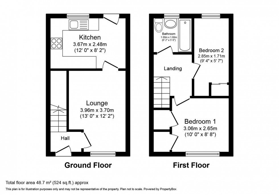 Floorplan for Eildon Crescent, Chapelhall, ML6