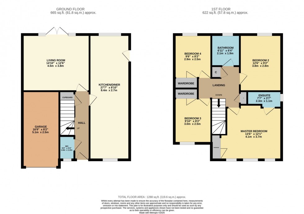 Floorplan for Acacia Way, Cambuslang, G72