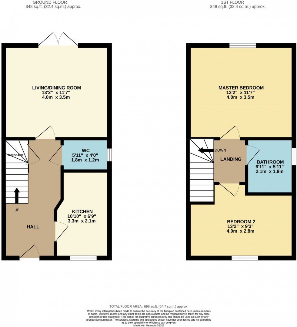Floorplan for Skylark Gardens, Cambuslang, G72