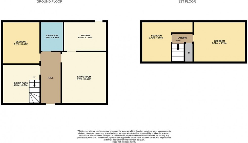 Floorplan for Burn Street, Dundee, DD3