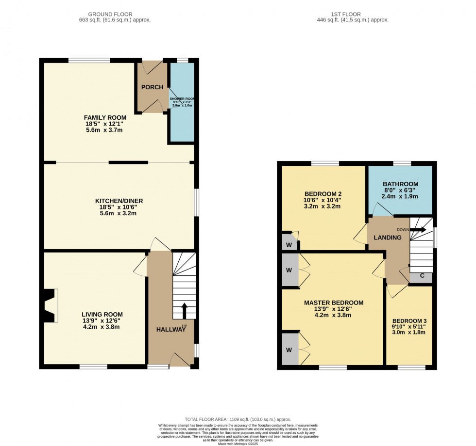 Floorplan for Stewarton Drive, Cambuslang, G72