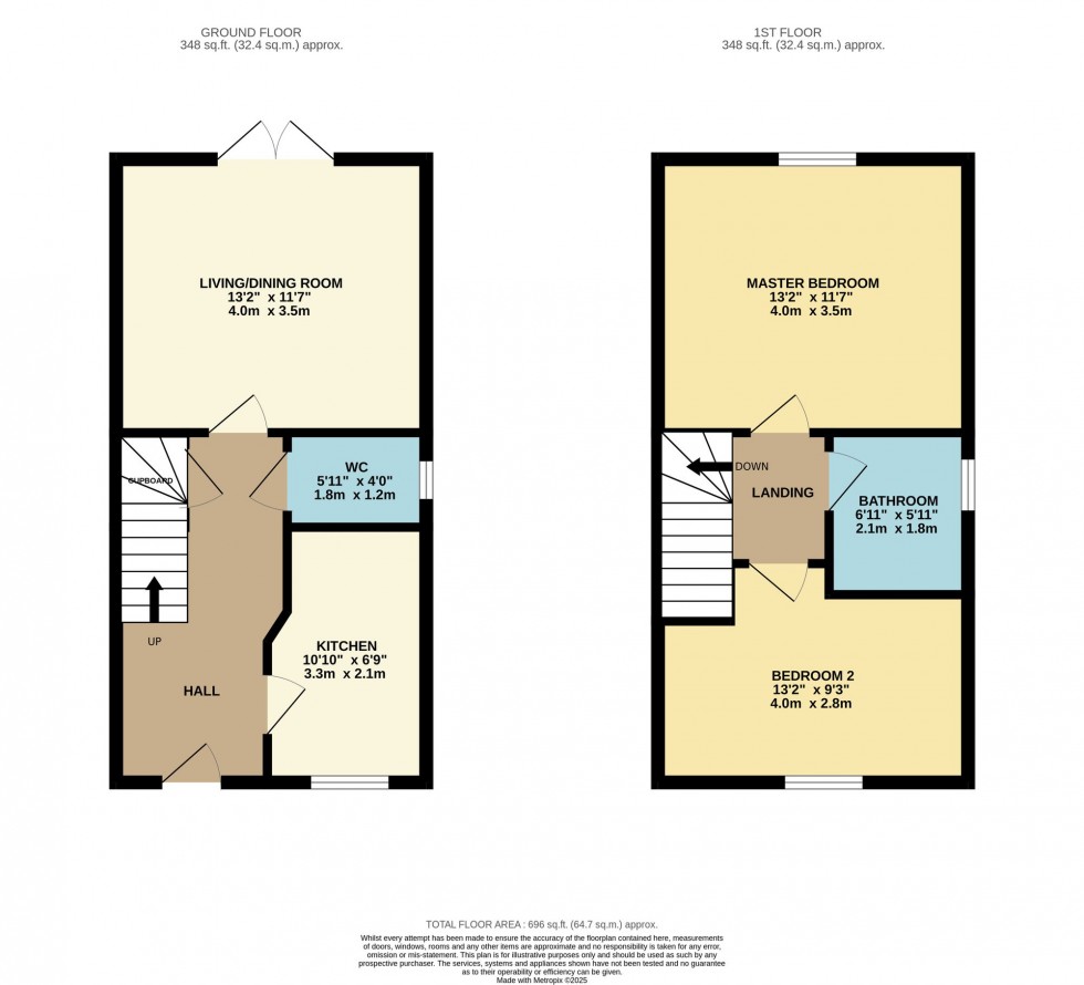 Floorplan for Skylark Gardens, Cambuslang, G72