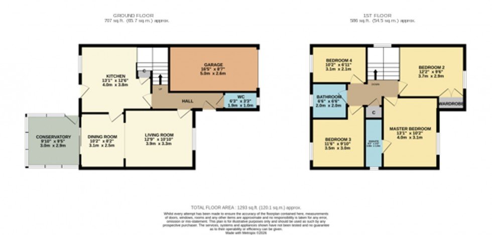 Floorplan for Redpath Drive, Cambuslang, G72