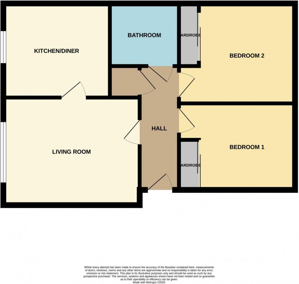 Floorplan for Millburn Street, Aberdeen, AB11