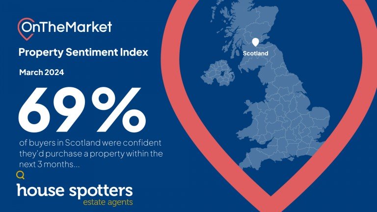 2024 whats coming our way?