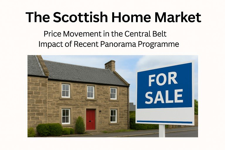 Scottish Market Update